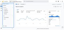aquisition reports